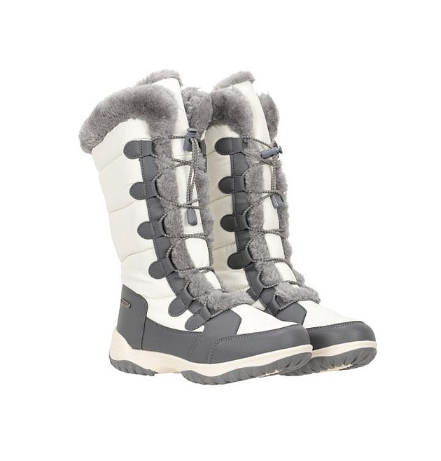 Szczegóły oferty produktowej