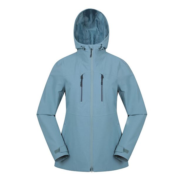 Szczegóły oferty produktowej