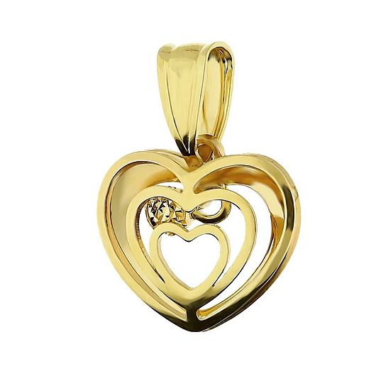 Szczegóły oferty produktowej