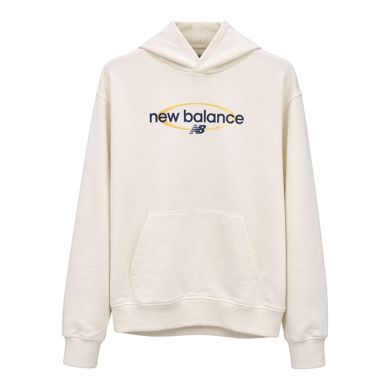 Szczegóły oferty produktowej