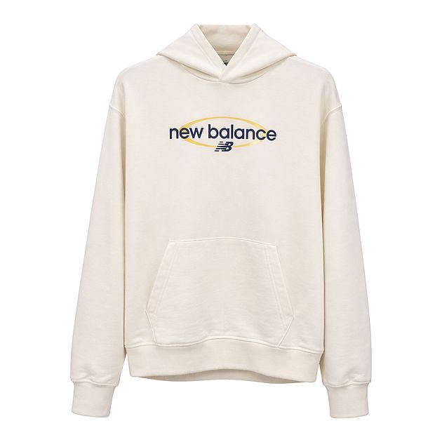 Szczegóły oferty produktowej