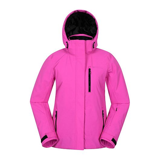 Szczegóły oferty produktowej