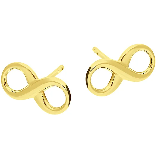 Szczegóły oferty produktowej