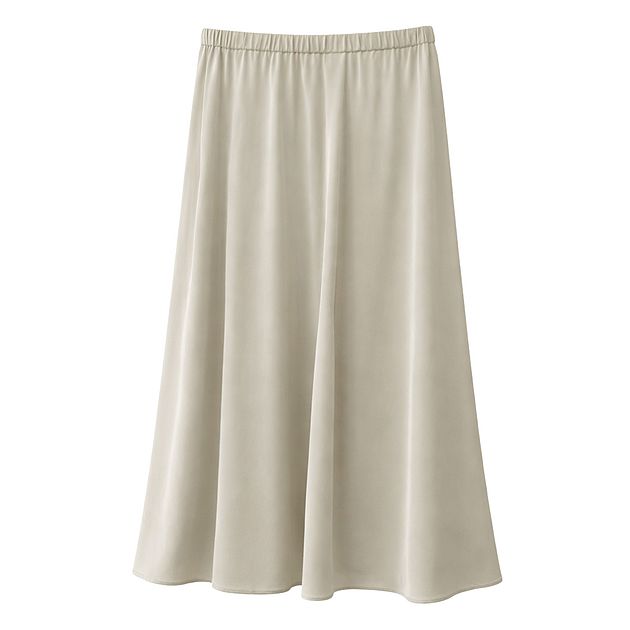 Szczegóły oferty produktowej