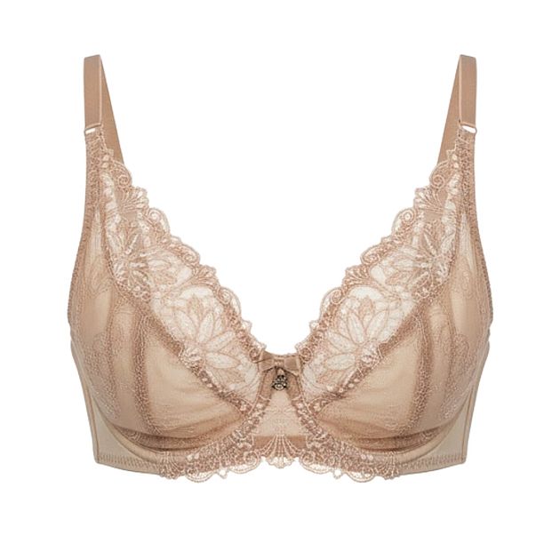 Szczegóły oferty produktowej