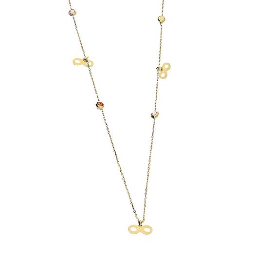 Szczegóły oferty produktowej