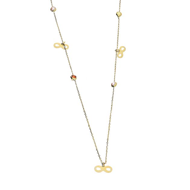 Szczegóły oferty produktowej