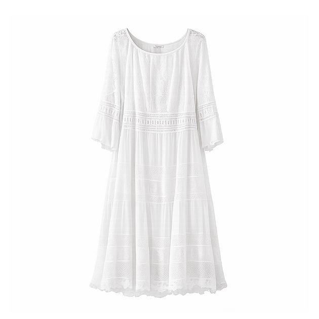 Szczegóły oferty produktowej