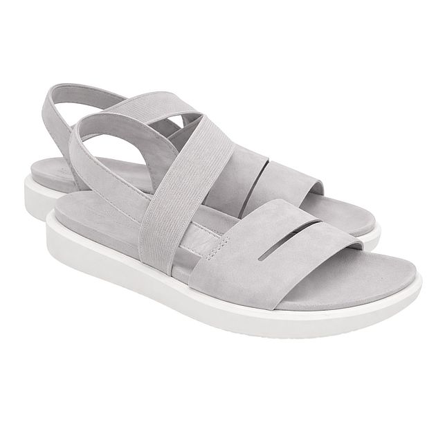 Szczegóły oferty produktowej