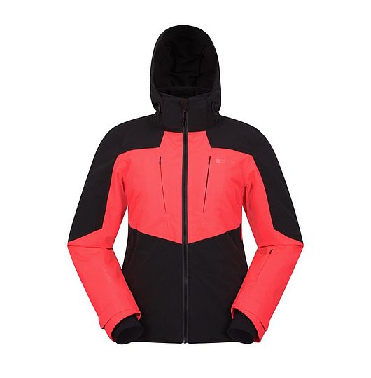 Szczegóły oferty produktowej