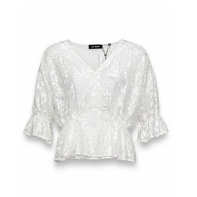 Szczegóły oferty produktowej