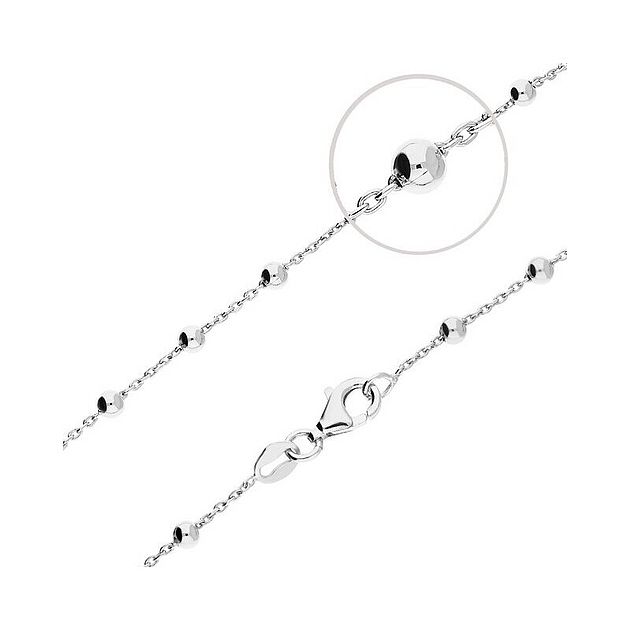 Szczegóły oferty produktowej