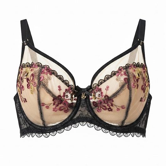 Szczegóły oferty produktowej