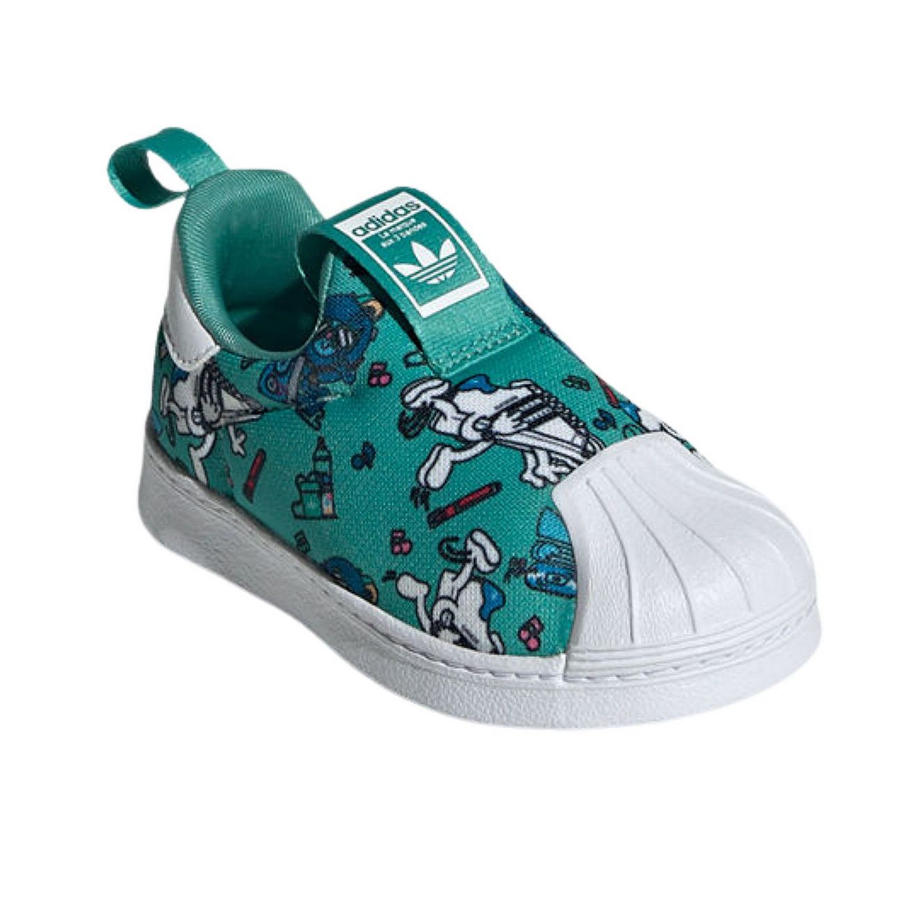 Szczegóły oferty produktowej