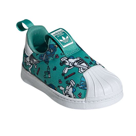 Szczegóły oferty produktowej