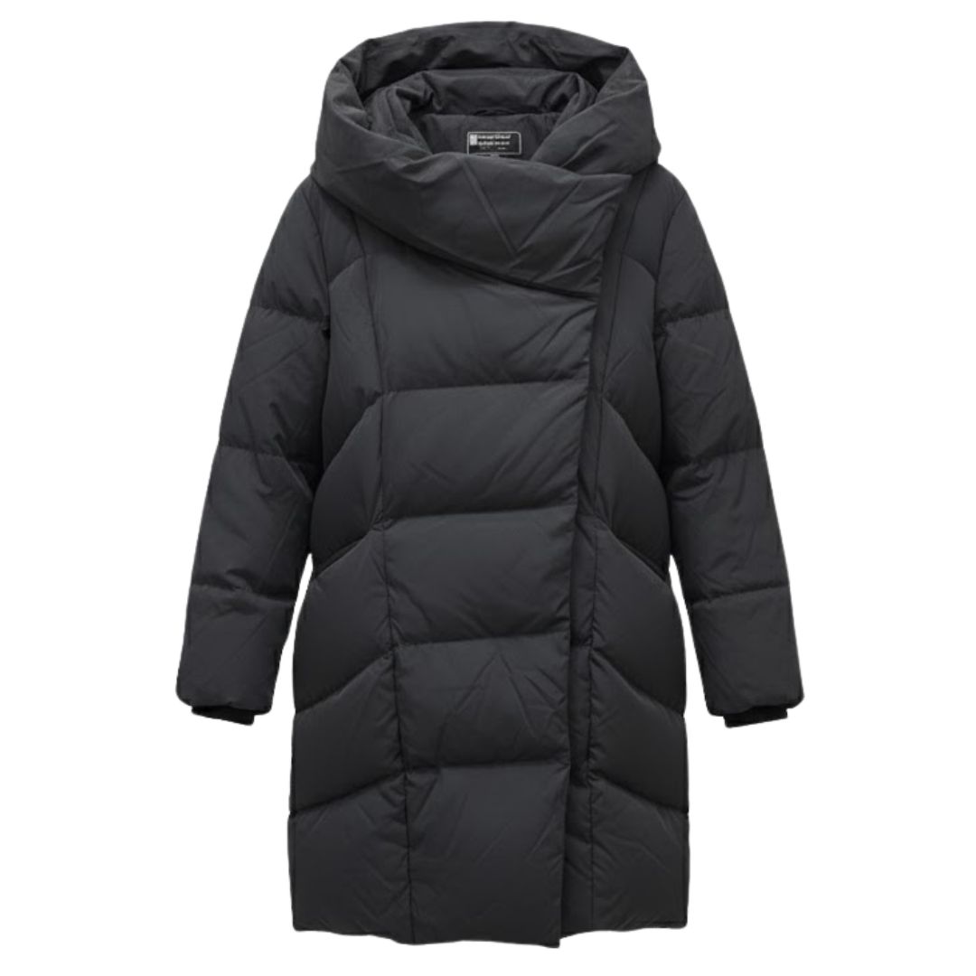 Szczegóły oferty produktowej