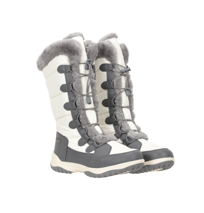 Szczegóły oferty produktowej