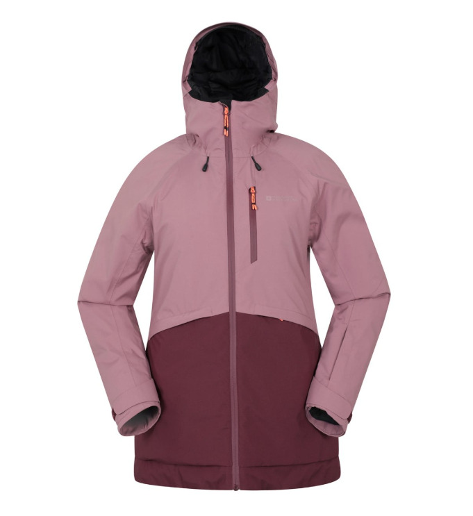 Szczegóły oferty produktowej