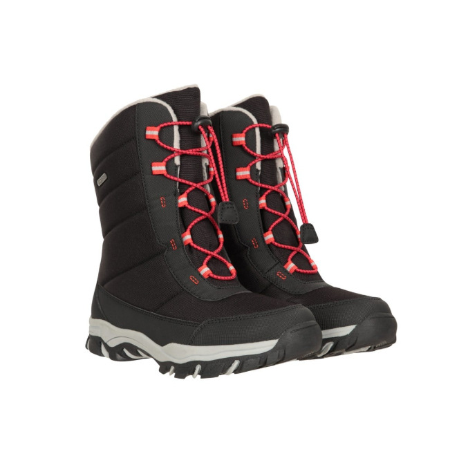 Szczegóły oferty produktowej