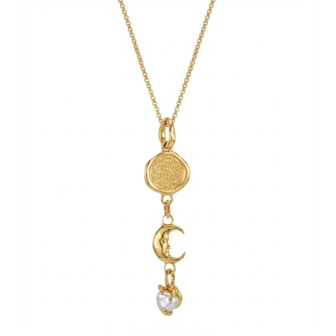 Szczegóły oferty produktowej