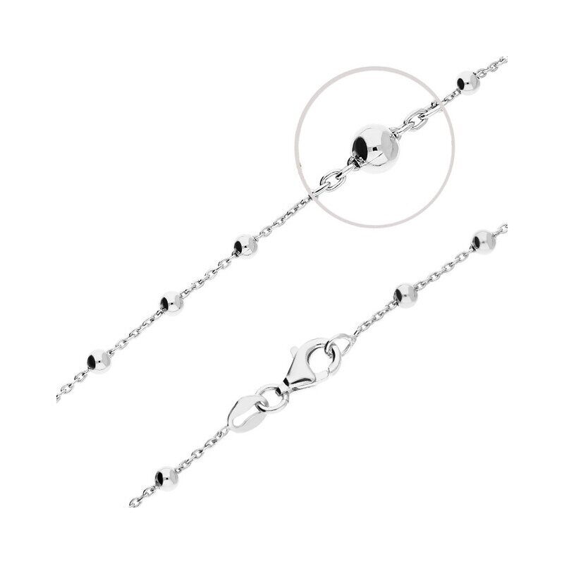 Szczegóły oferty produktowej