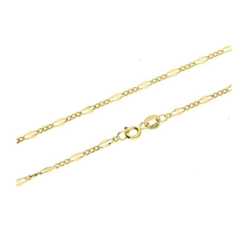 Szczegóły oferty produktowej