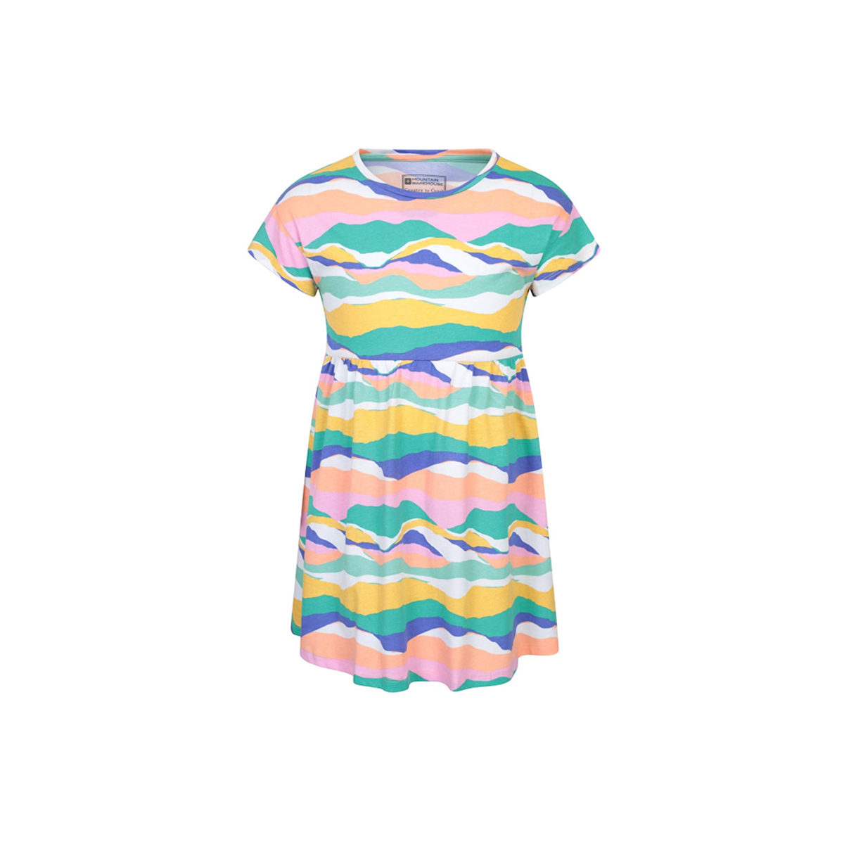 Szczegóły oferty produktowej