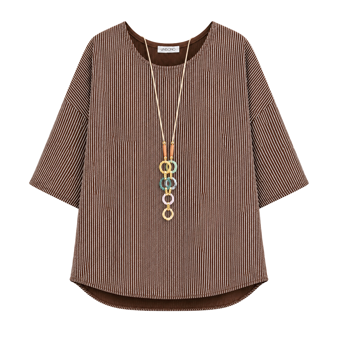 Szczegóły oferty produktowej