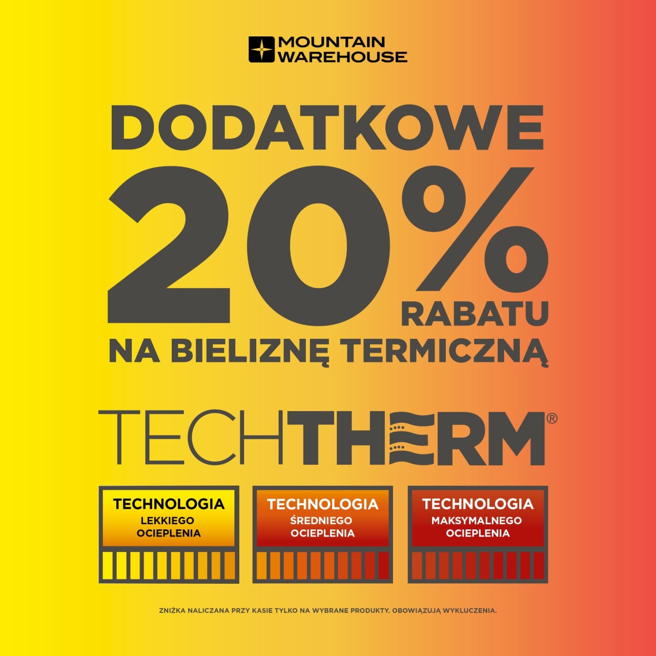 Szczegóły oferty promocyjnej